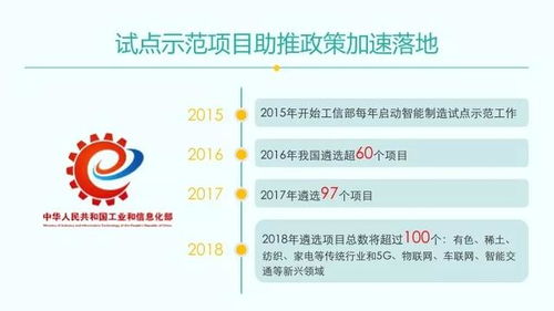 2017-2018中国智能制造年度发展报告 智能基础制造装备制造产业深度解析